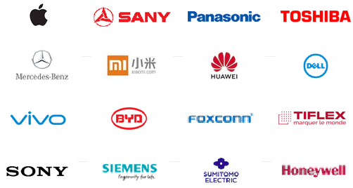 Key Client Partnerships